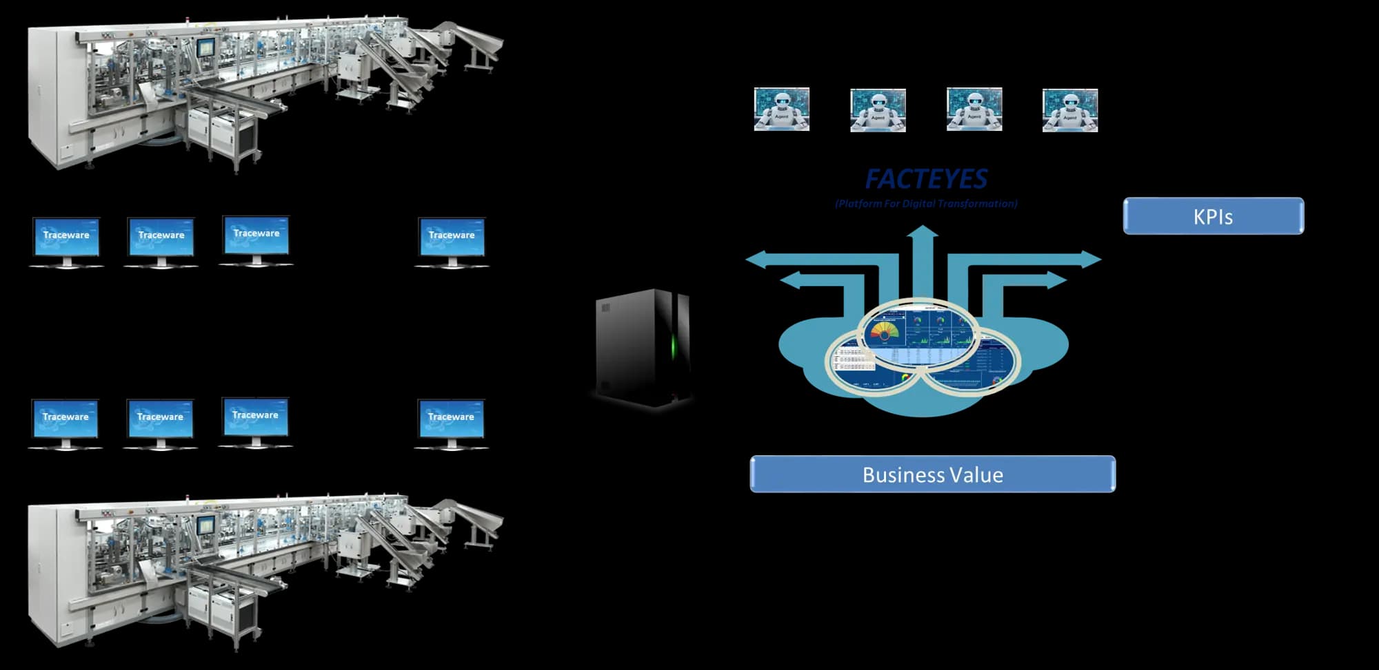 FactEyes Data Architecture